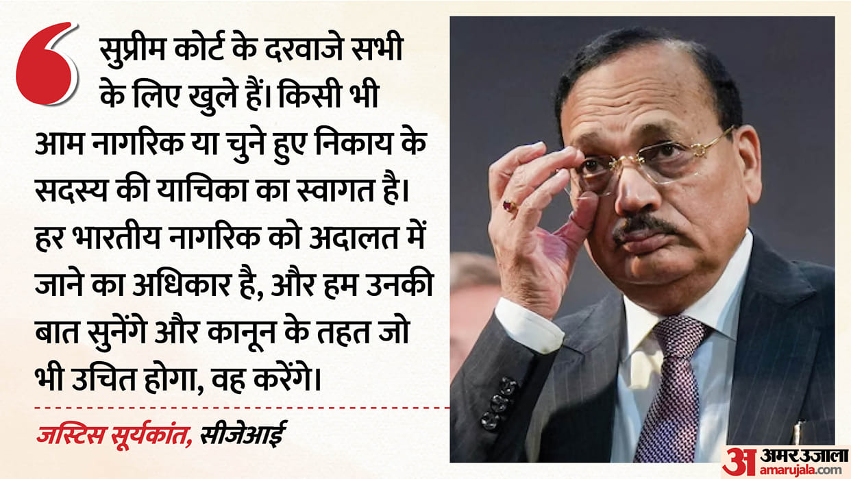 Why Did CJI Surya Kant Decline to Meet INDIA Bloc Leaders? Reason Revealed, Know the Full Story