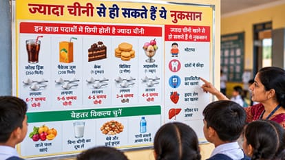 सांकेतिक तस्वीर।