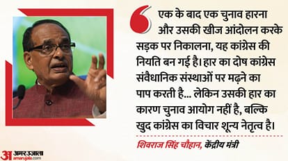 शिवराज चौहान, कृषि मंत्री