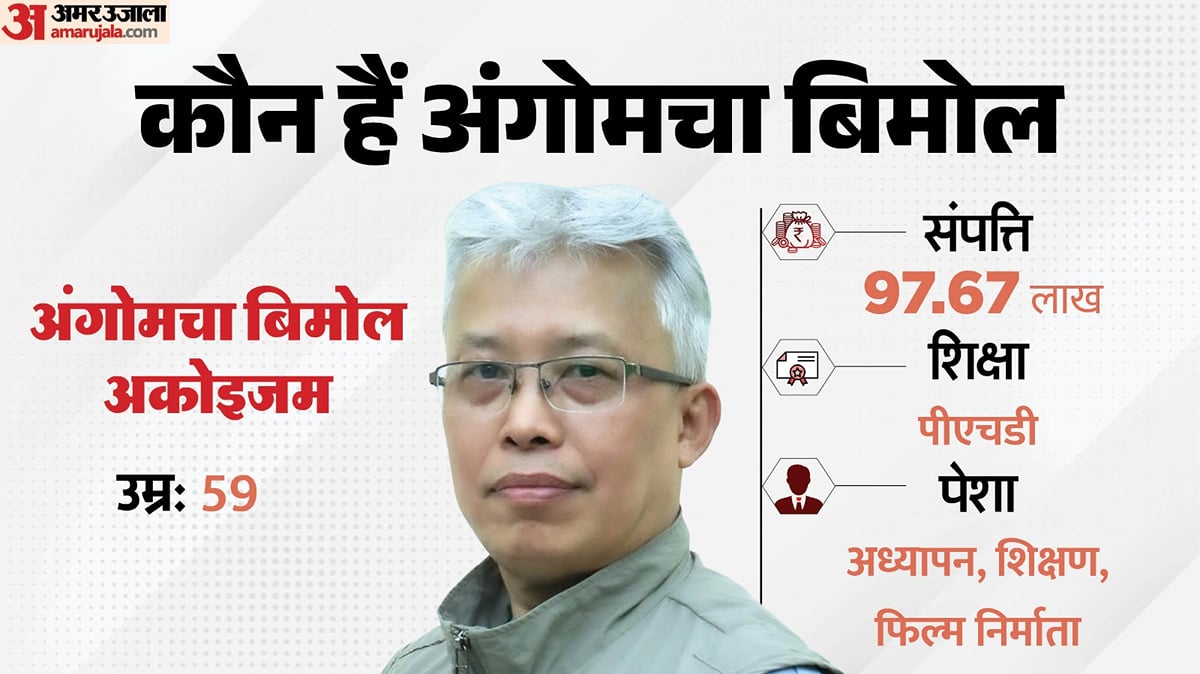 कौन हैं अंगोमचा अकोइजम: जेएनयू से हटाए गए प्रोफेसर पर क्या हैं आरोप, इनके खिलाफ सड़कों पर क्यों आई भाजपा?
