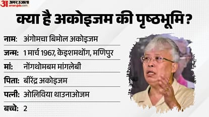 Angomcha Bimol Akoijam JNU Case FIR Congress MP BJP Protest Rahul Gandhi explainer