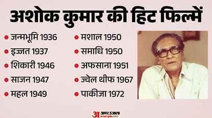 Ashok Kumar Birth Anniversary Actor Interesting Facts Movies Family Awards Net Worth
