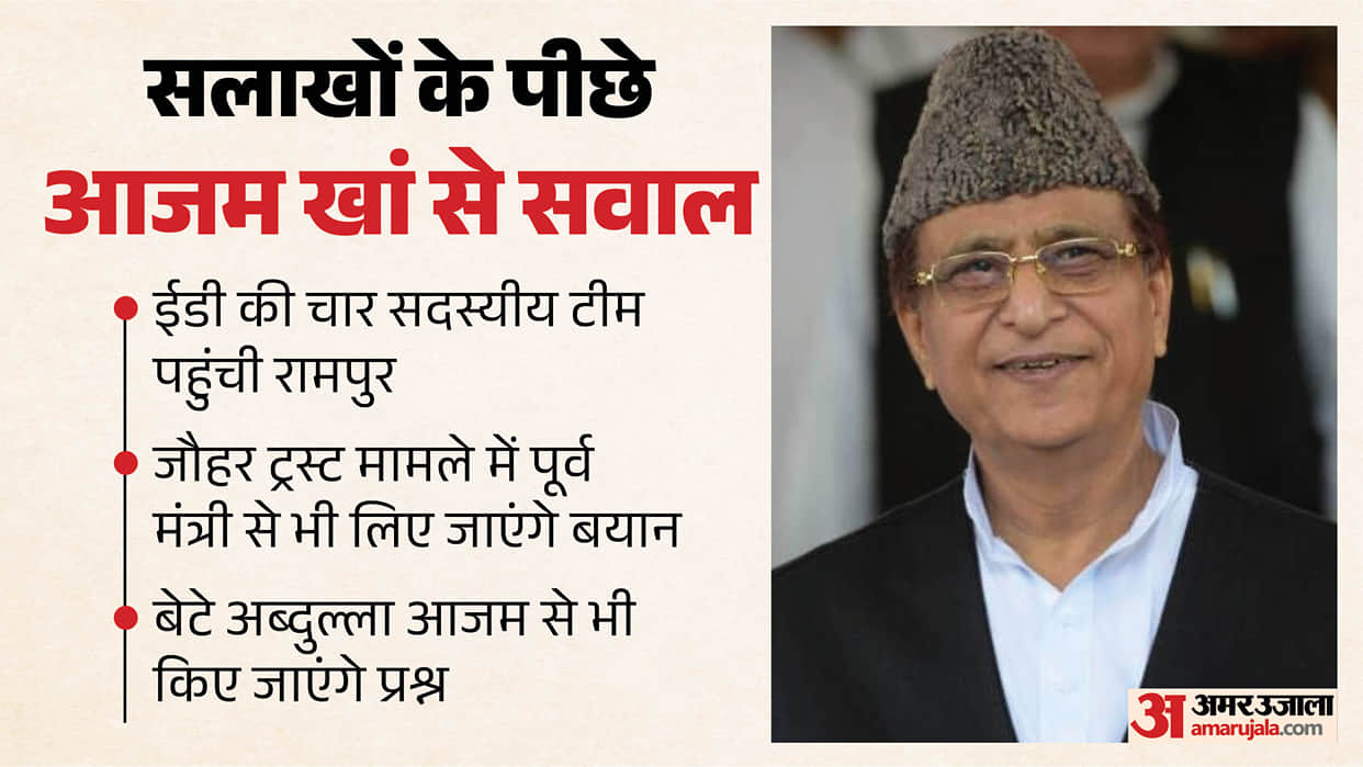 ED questions former minister Azam Khan in rampur jail in Jauhar Trust case