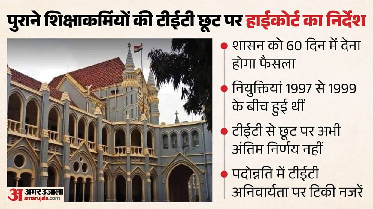 High Court directive on TET exemption for veteran teachers: Government must respond within 60 days; focus now