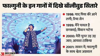 Falguni Pathak Story How Singer Become Garba Queen Navratri Songs