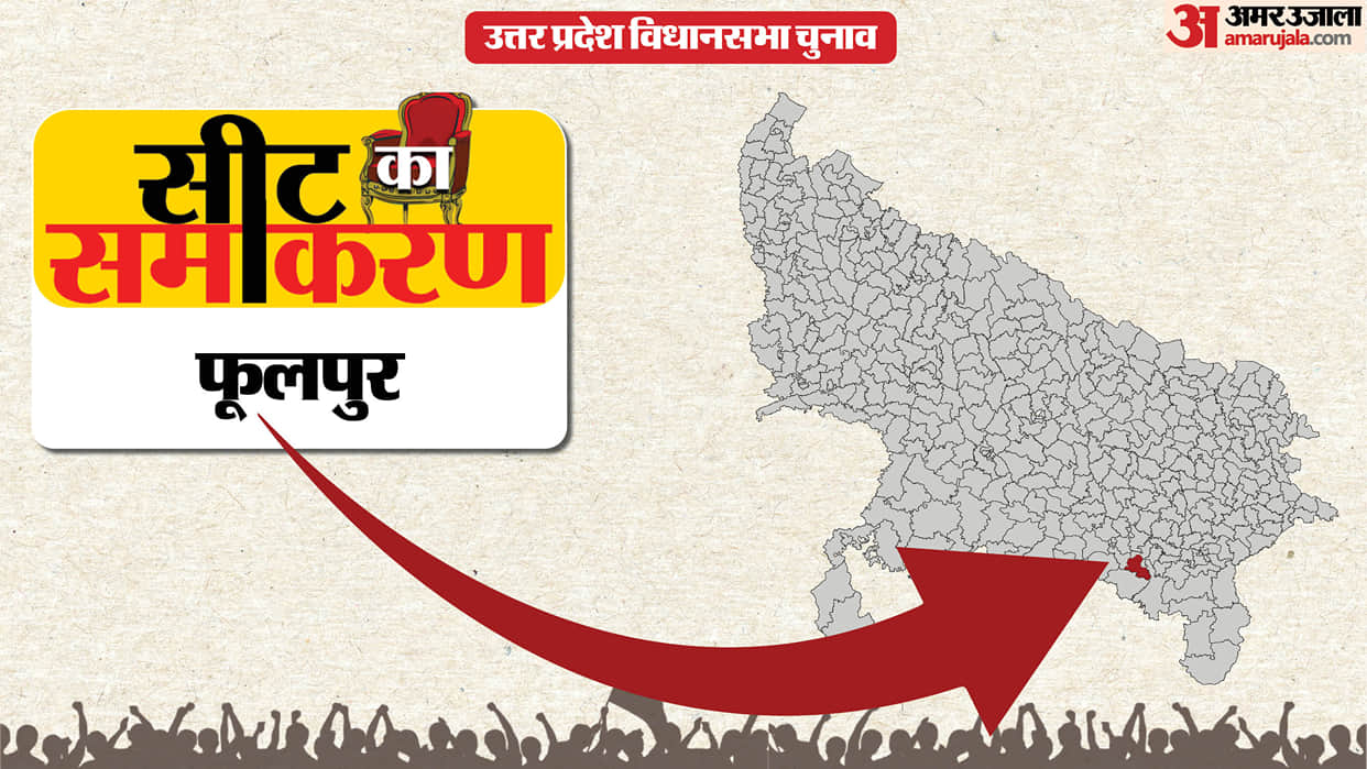 uttar pradesh election 2027 Prayagraj phulpur Assembly seat history bjp sp bsp congress political equation