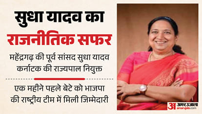 Former Haryana MP Sudha Yadav