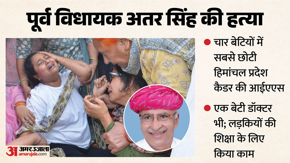 पूर्व विधायक अतर सिंह: शिक्षित पिता के थे बेटे, लड़कियों की शिक्षा के लिए किया काम; एक बेटी आईएएस और एक डॉक्टर