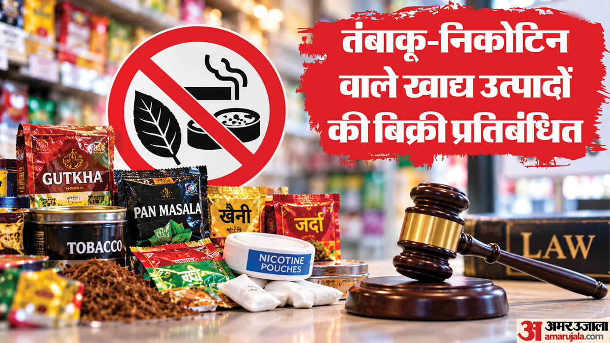 Tobacco and nicotine based gutka pan masala sale bans in Uttarakhand  for one Year breaking news