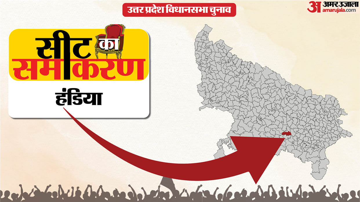 uttar pradesh election 2027 Prayagraj Handia Assembly seat history bjp sp bsp congress political equation
