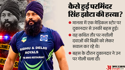 Explainer: Parminder Jhotta Wanted to Erase Punjab’s Drug Tag; Did His Murder Expose a Bigger Crisis?