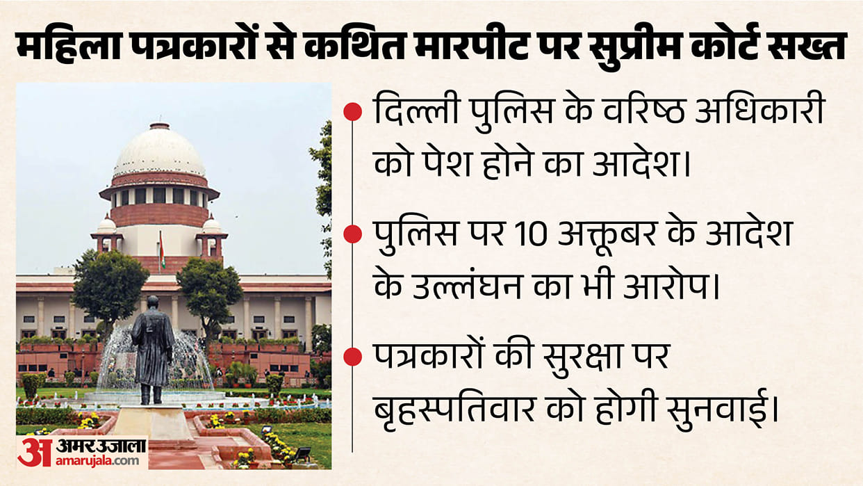 Supreme Court Seeks Delhi Police Response Over Alleged Assault on Women Journalists
