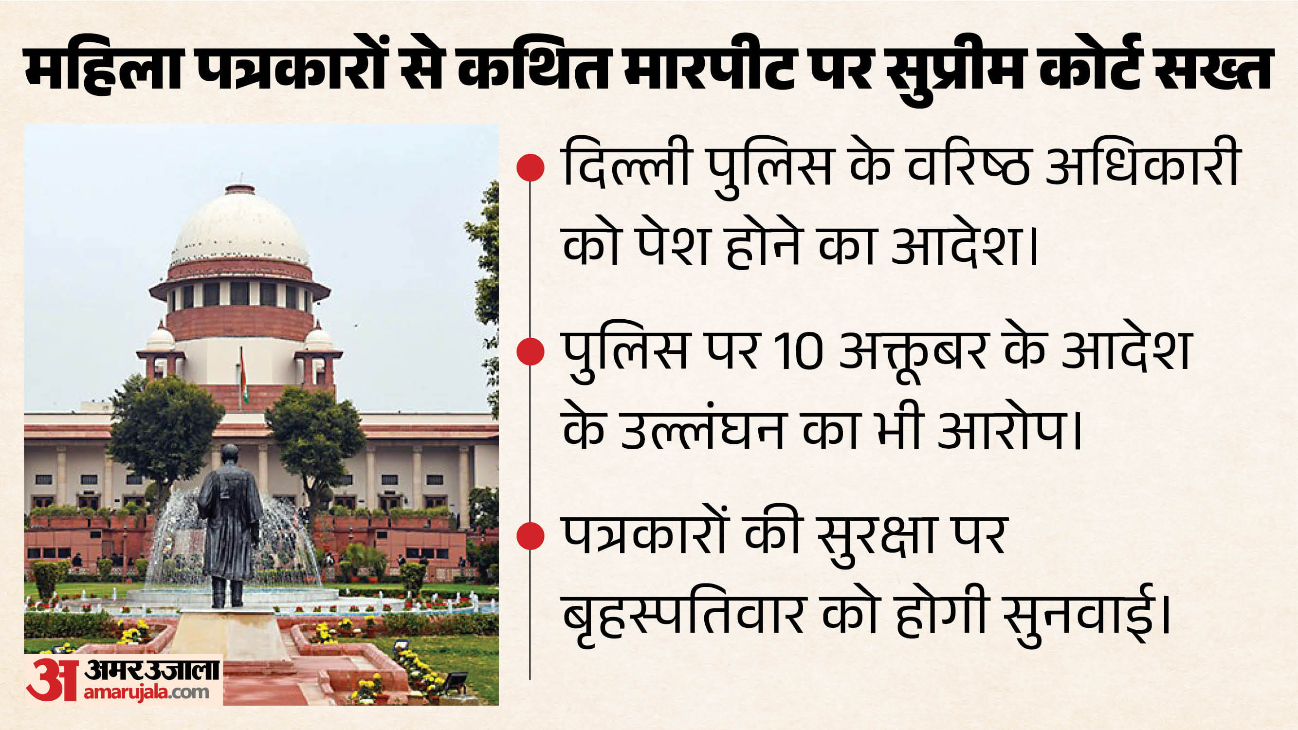 महिला पत्रकारों से बदसलूकी पर सुप्रीम कोर्ट सख्त
