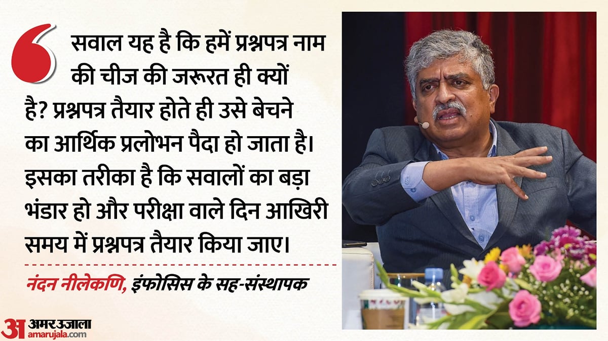 परीक्षा से ठीक पहले बनेगा प्रश्नपत्र: एआई और तकनीक से रुकेगा पेपर लीक? नीलेकणि ने सुझाया नया तरीका; जानिए