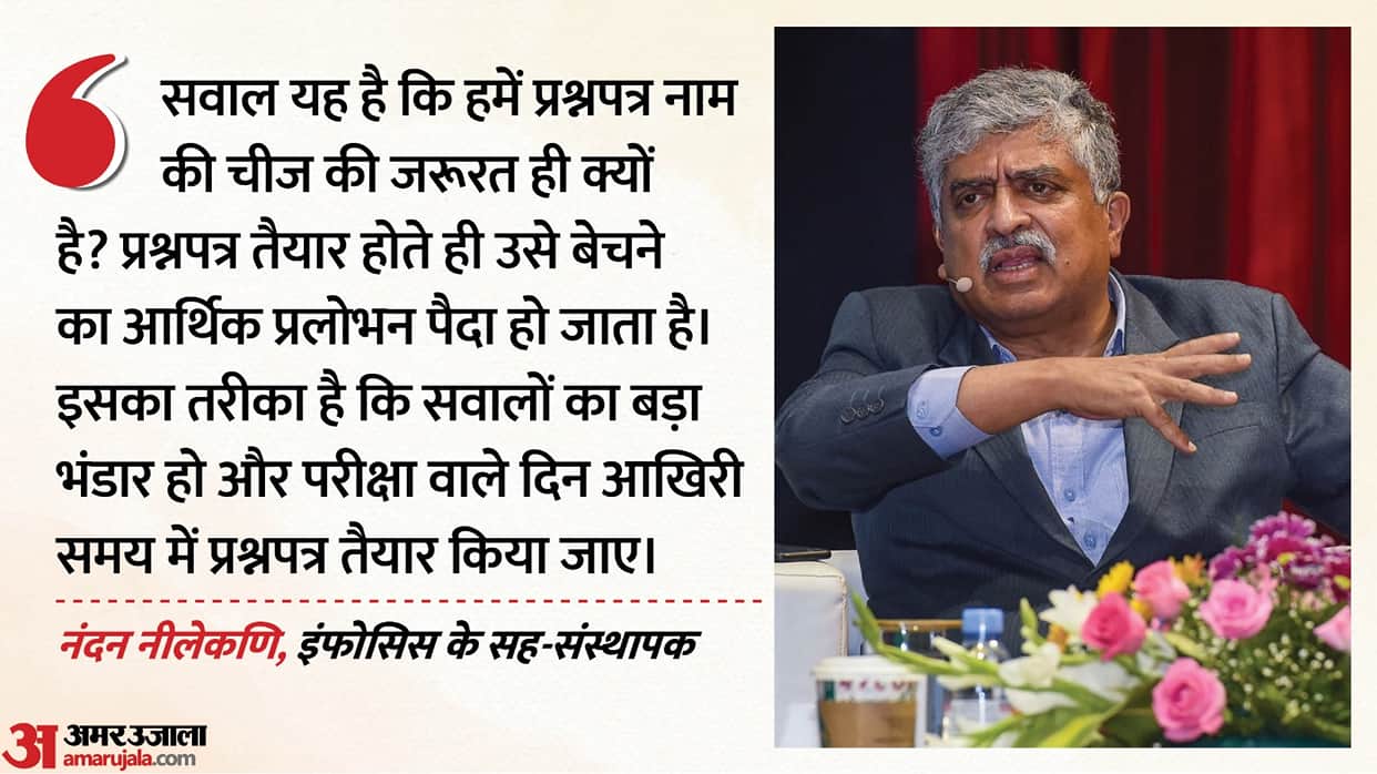 nandan nilekani On exam paper leak Question Bank ai solution