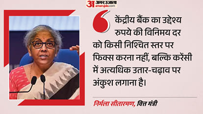 निर्मला सीतारमण