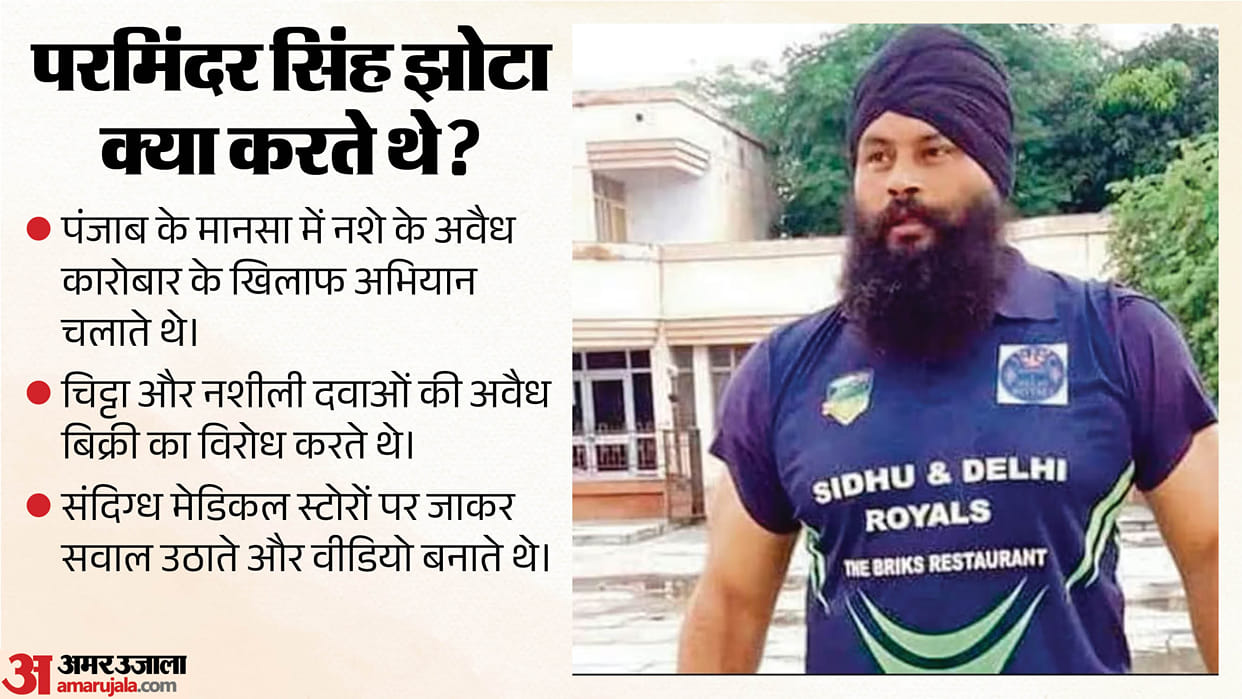 Punjab anti-drug activist murder Main accused nabbed from Rajasthan, says sources