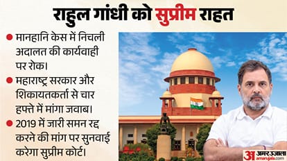 राहुल गांधी को सुप्रीम कोर्ट से राहत