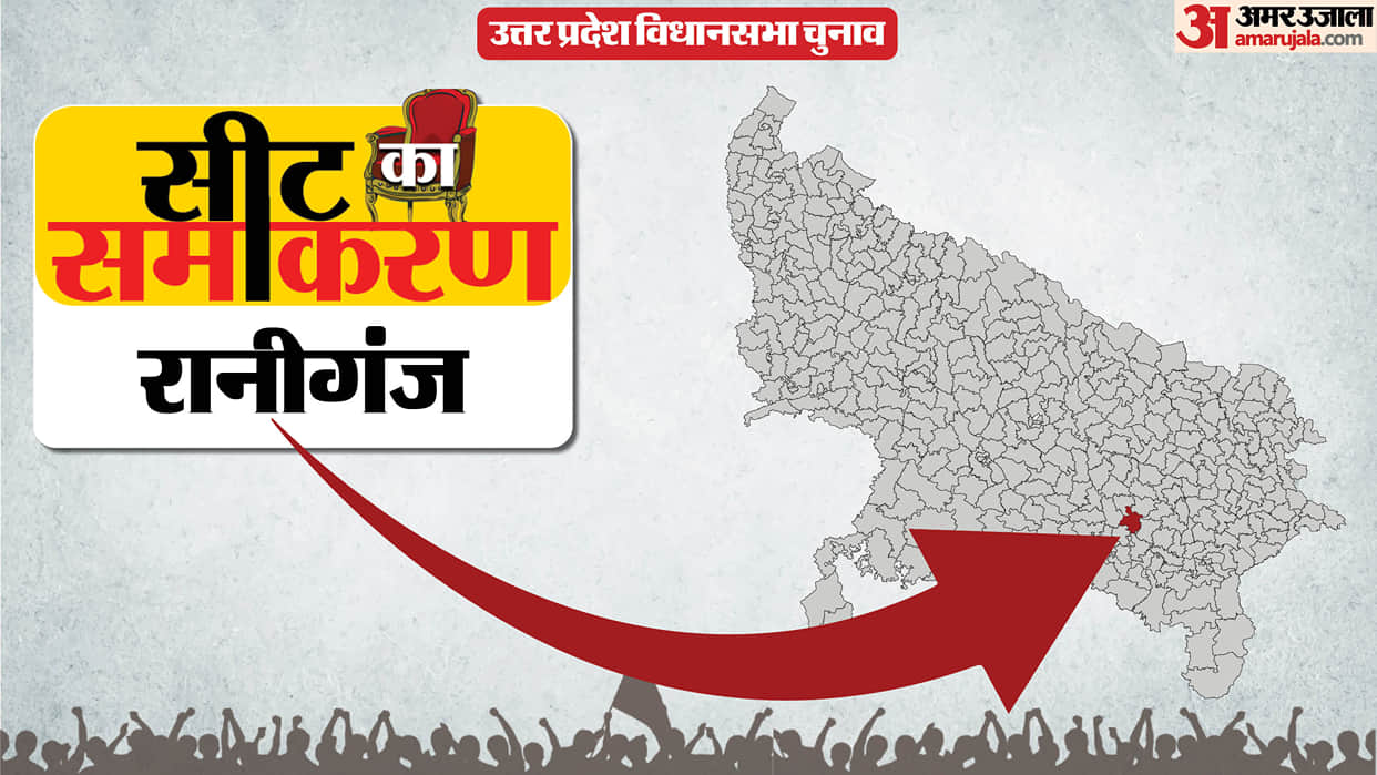 uttar pradesh election 2027 pratapgarh raniganj Assembly seat history bjp sp bsp congress political equation