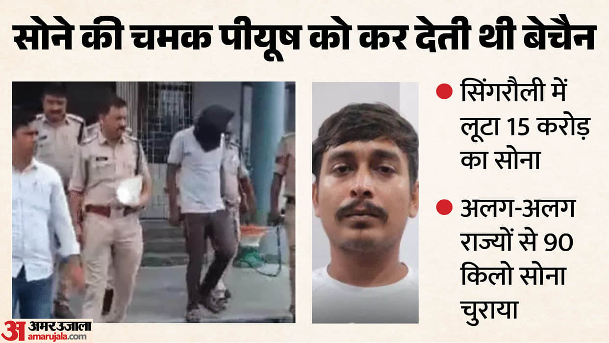 singrauli bank of maharashtra robbery mastermind piyush jaiswal arrested odisha
