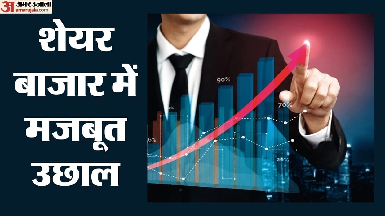 Sensex Closing Bell Share Market Closing Sensex Nifty Share Market News and Updates