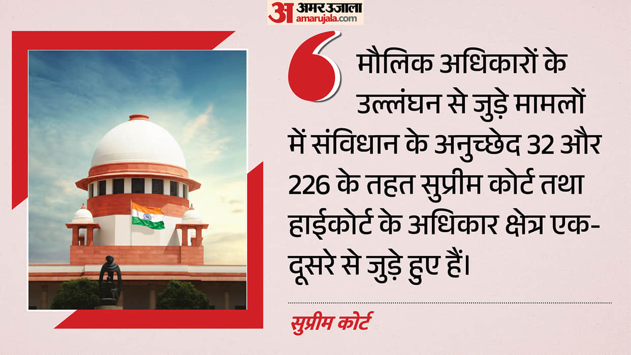 supreme-court-rejects-plea-against-up-ats-alleged-illegal-house-entry-allahabad-high-court