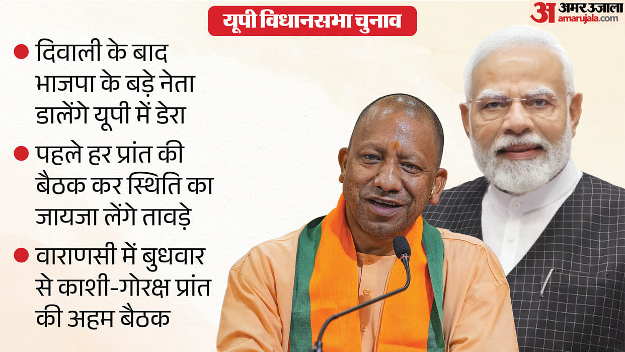 UP BJP to Deploy Top Leaders After Diwali, PM Modi and Amit Shah to Step Up Activity in Uttar Pradesh