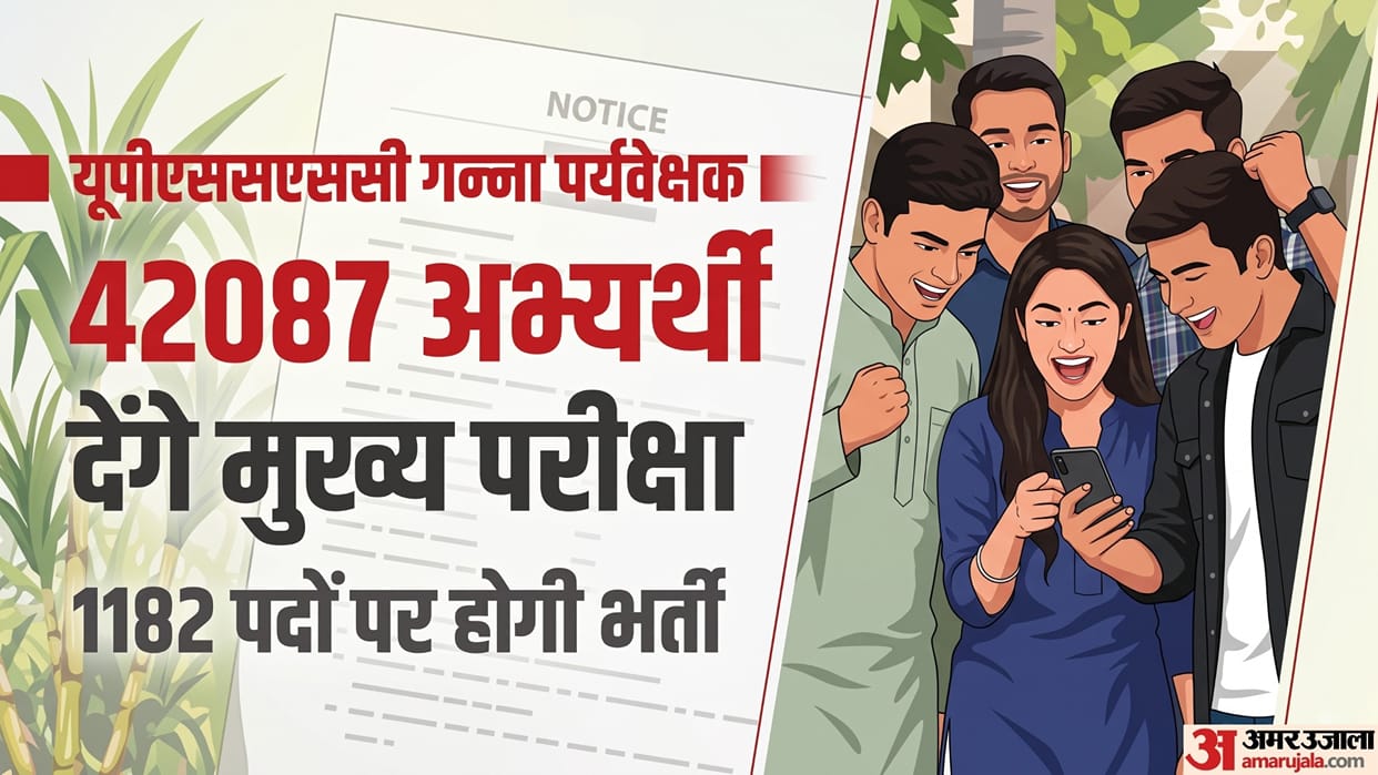 UPSSSC Cane Supervisor Result 2026 Out, 42,087 Candidates Shortlisted for Main Exam