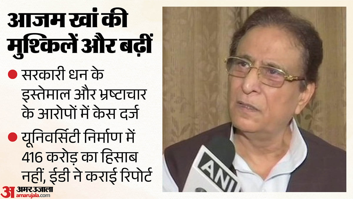 आजम खां पर एक और मुकदमा: जौहर यूनिवर्सिटी के निर्माण में 416 करोड़ का हिसाब नहीं, ईडी ने दर्ज कराई रिपोर्ट