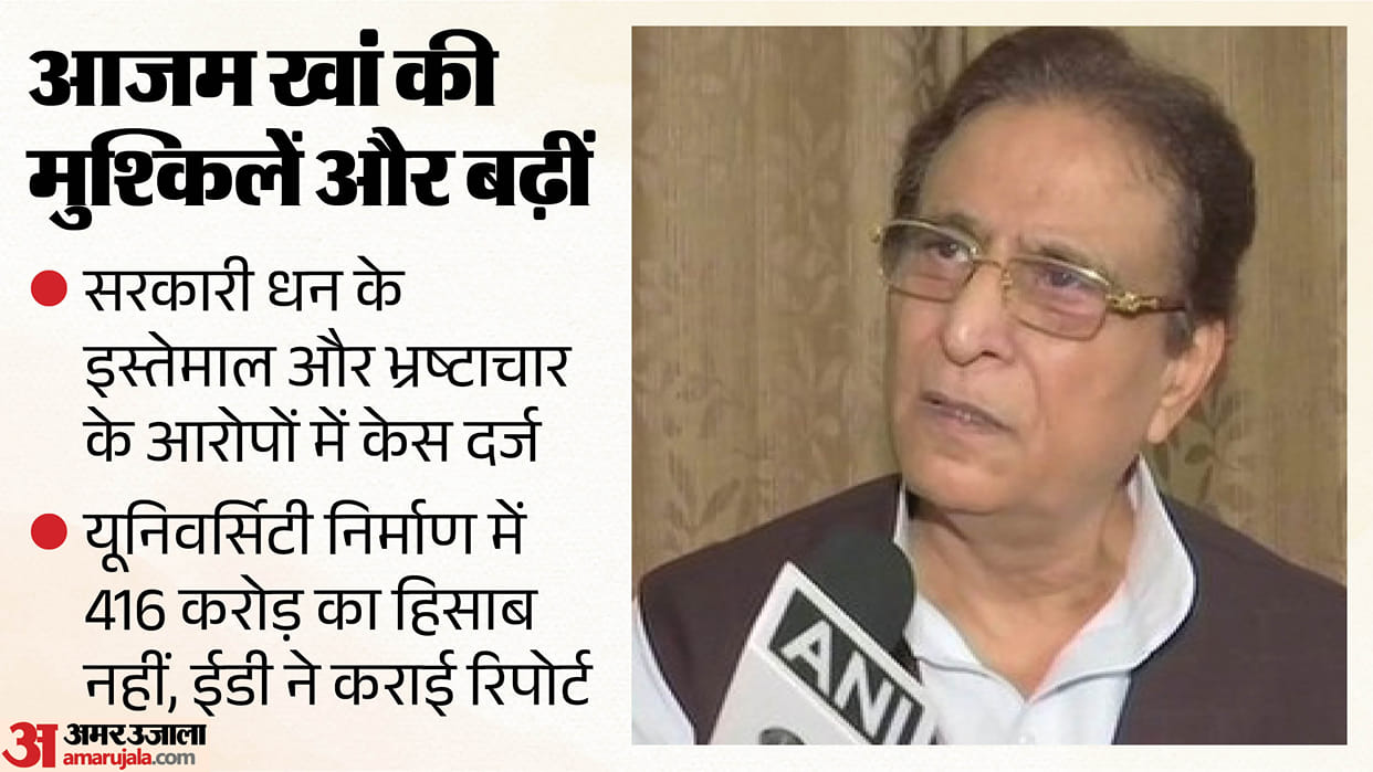 ED Files FIR Against Azam Khan Over ₹416 Crore Unaccounted Expenses in Jauhar University Construction