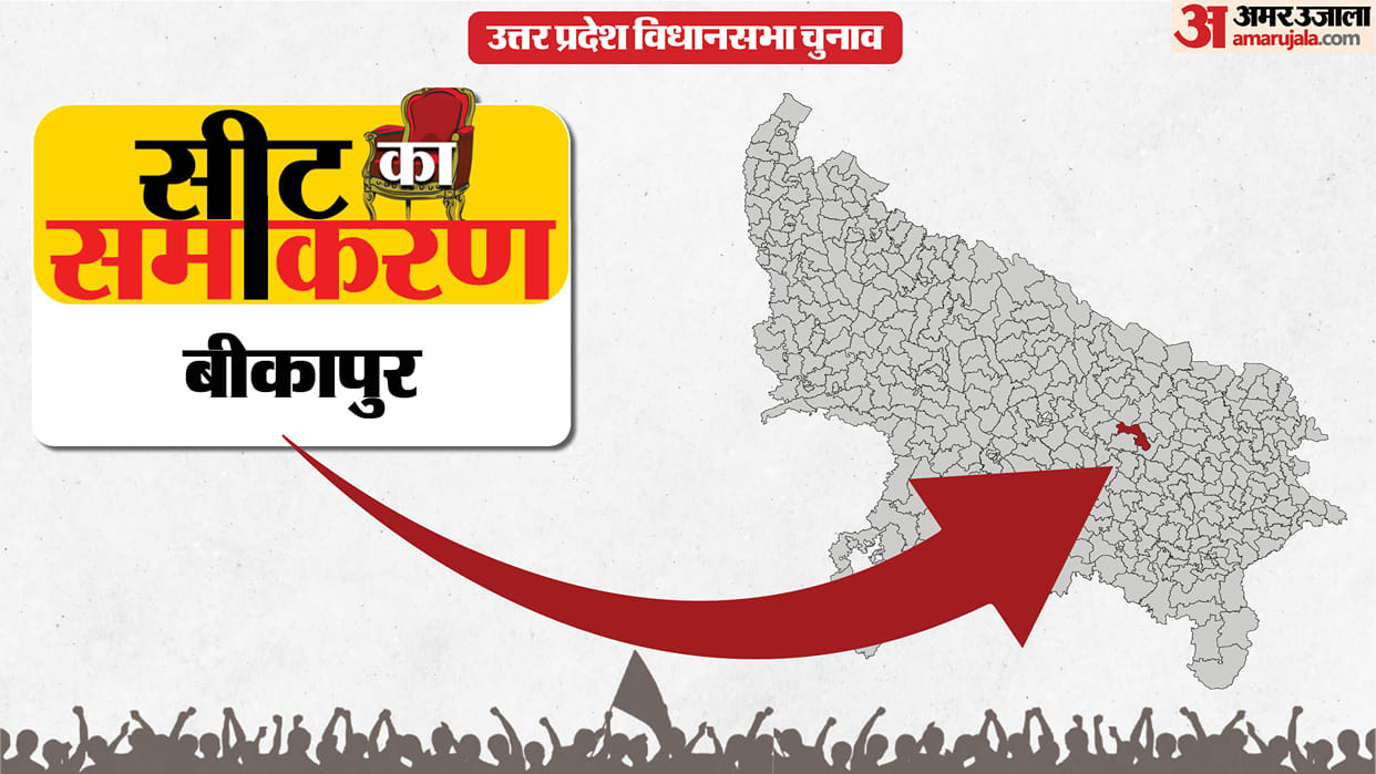 uttar pradesh election 2027 Ayodhya Bikapur Assembly seat history bjp sp bsp congress political equation