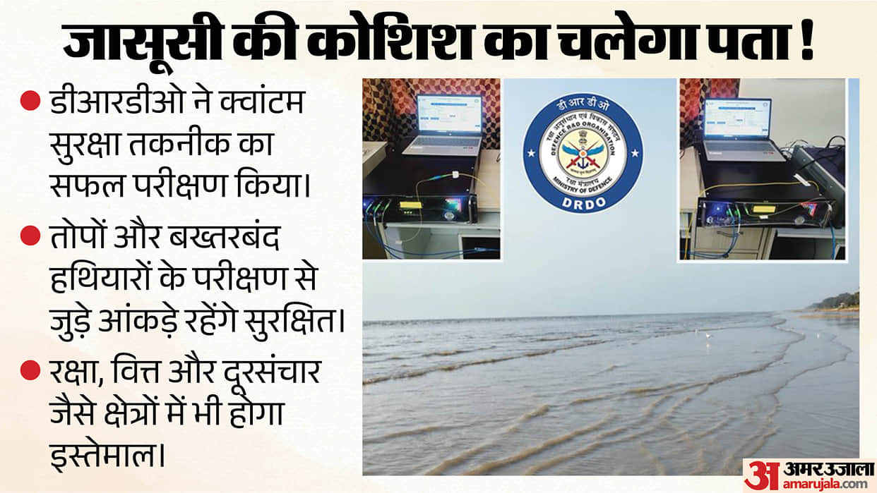 drdo quantum key distribution test secure communication