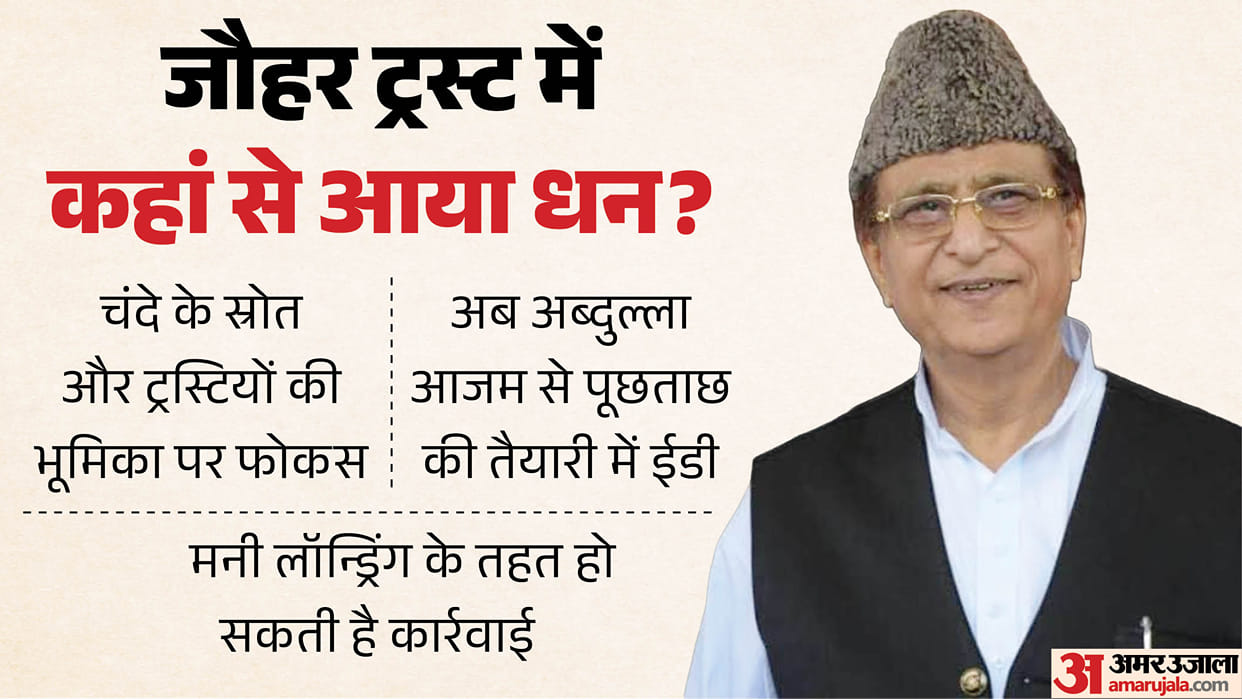 ED Questions Azam Khan for 8 Hours Over Jauhar Trust Donations, Trustees and ₹494 Crore Expenses