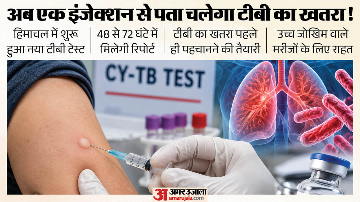 himachal pradesh cy tb test tuberculosis prevention