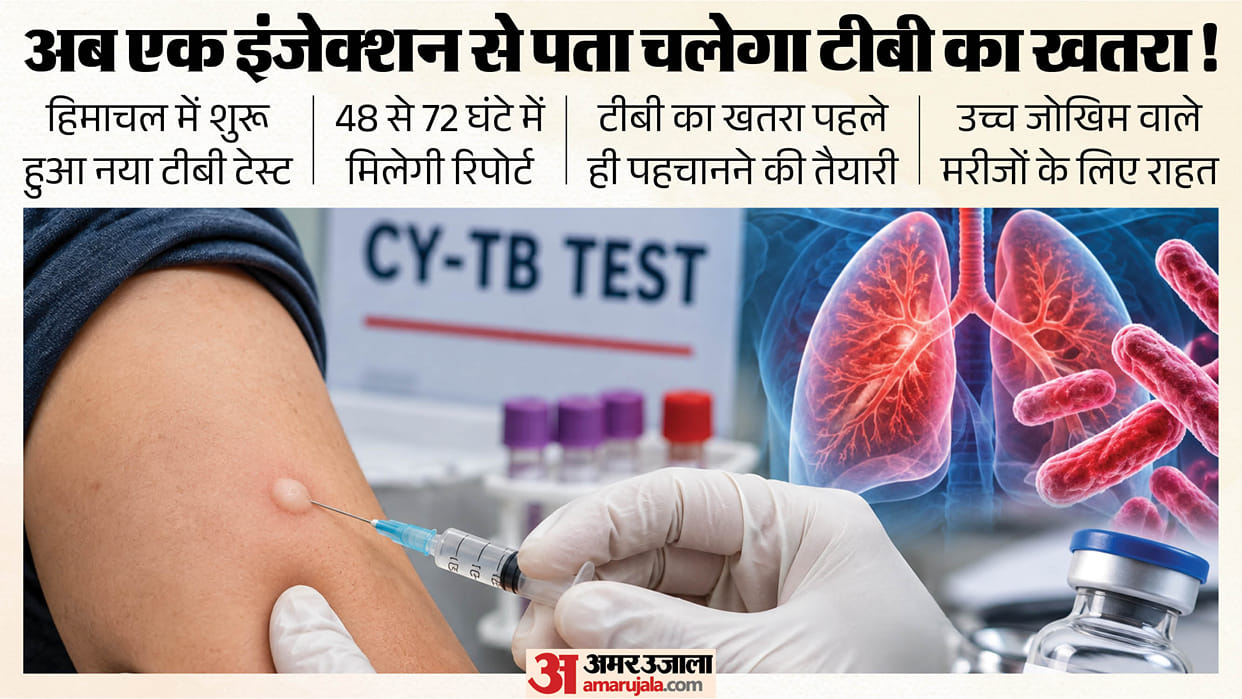 himachal pradesh cy tb test tuberculosis prevention