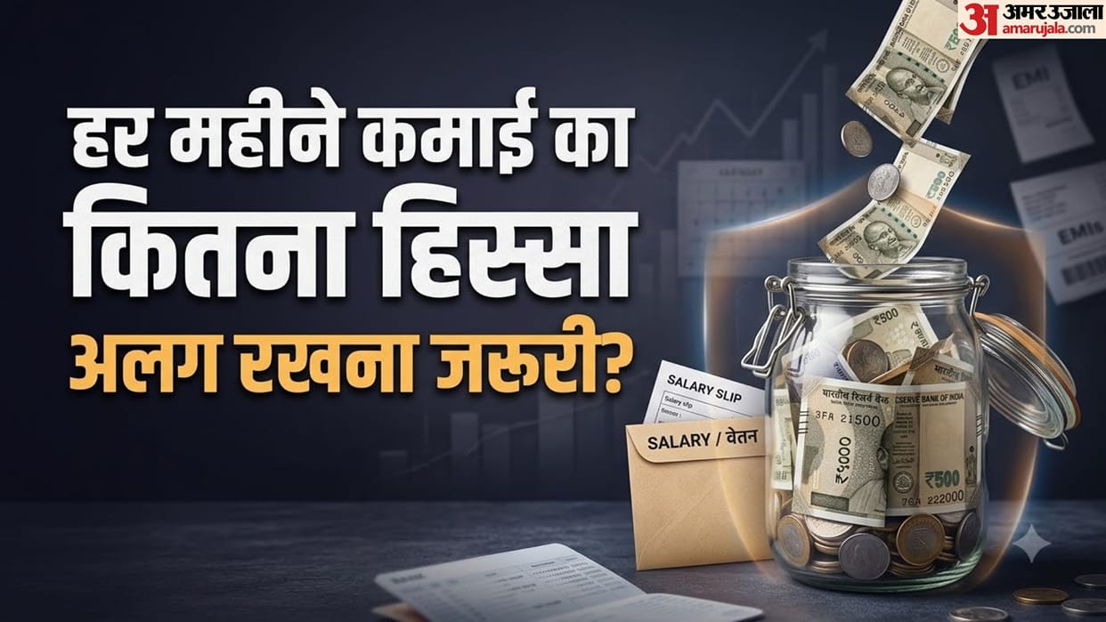 How Much of Your Salary Should Be Kept as an Emergency Fund? Know the Golden Rules of Financial Safety