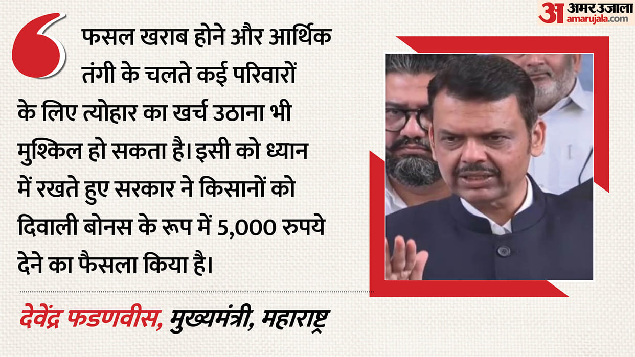 Relief for drought hit Maharashtra Affected farmers to receive 5000 before Diwali what did CM Fadnavis say