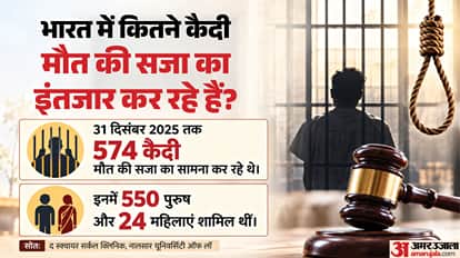 Explainer: Before Muskan, How Many Women Were Sentenced to Death, Executed, and Are Still Awaiting Execution?