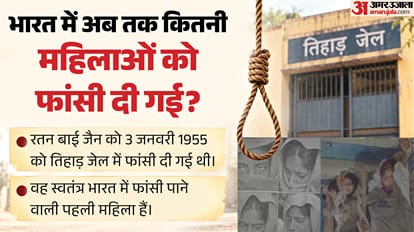 Explainer: Before Muskan, How Many Women Were Sentenced to Death, Executed, and Are Still Awaiting Execution?