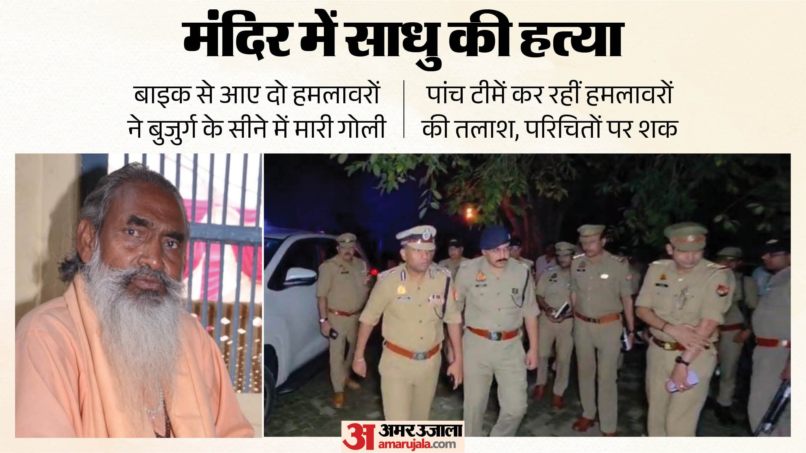 Sadhu shot dead in temple room in Muzaffarnagar