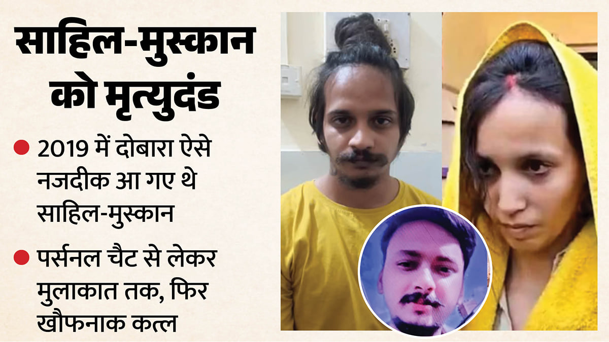 साहिल-मुस्कान को सजा-ए-मौत: दोनों को बचपन से था प्यार, 2019 से फिर दोनों आए थे करीब, पढ़ें खौफनाक लव स्टोरी