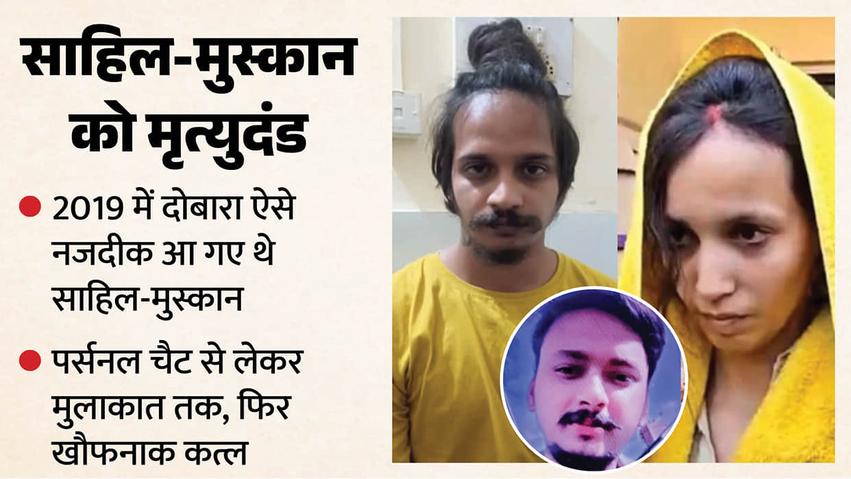 Death penalty for Sahil and Muskan Read their Terrifying love story