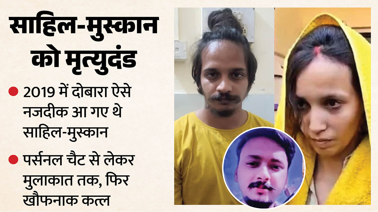 Death penalty for Sahil and Muskan Read their Terrifying love story