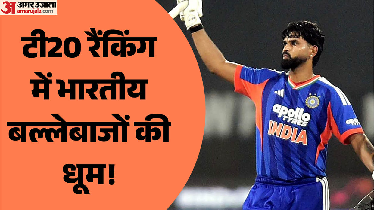 Shreyas Iyer Climbs Three Places to Career-High Fourth in ICC T20I Batting Rankings