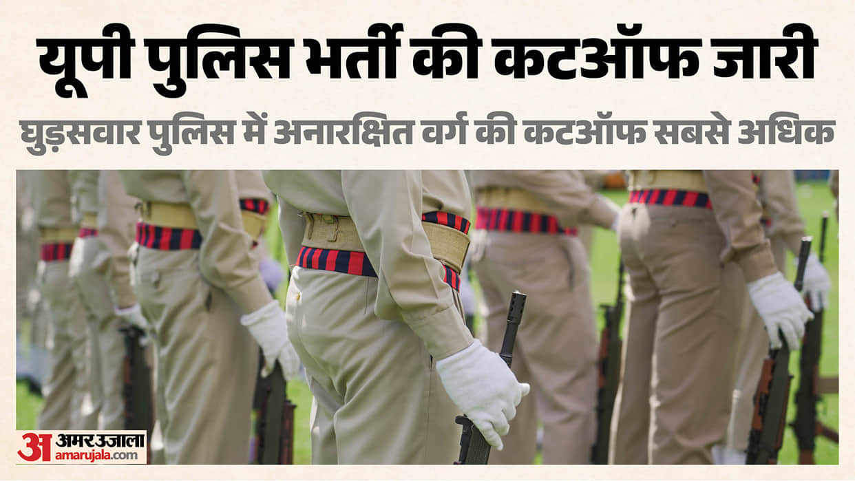 UP Police Constable Final Result 2026: Category-Wise Cut Off Marks and Merit List