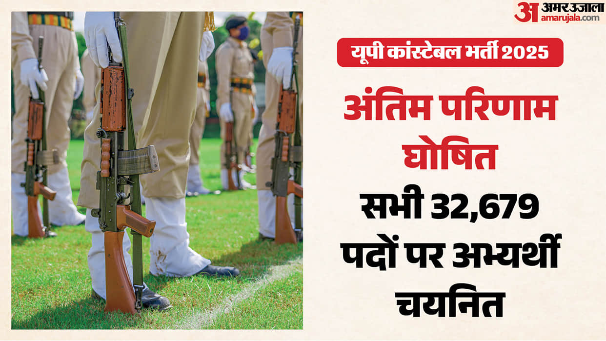 UP Police Constable Final Result 2025 Out for 32679 posts: Check Selected Candidates List