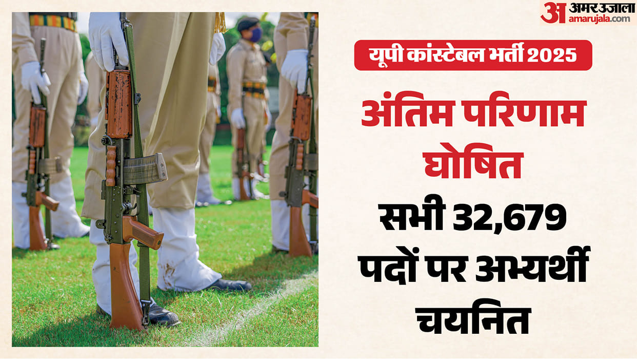 UP Police Constable Final Result 2025 Out for 32679 posts: Check Selected Candidates List