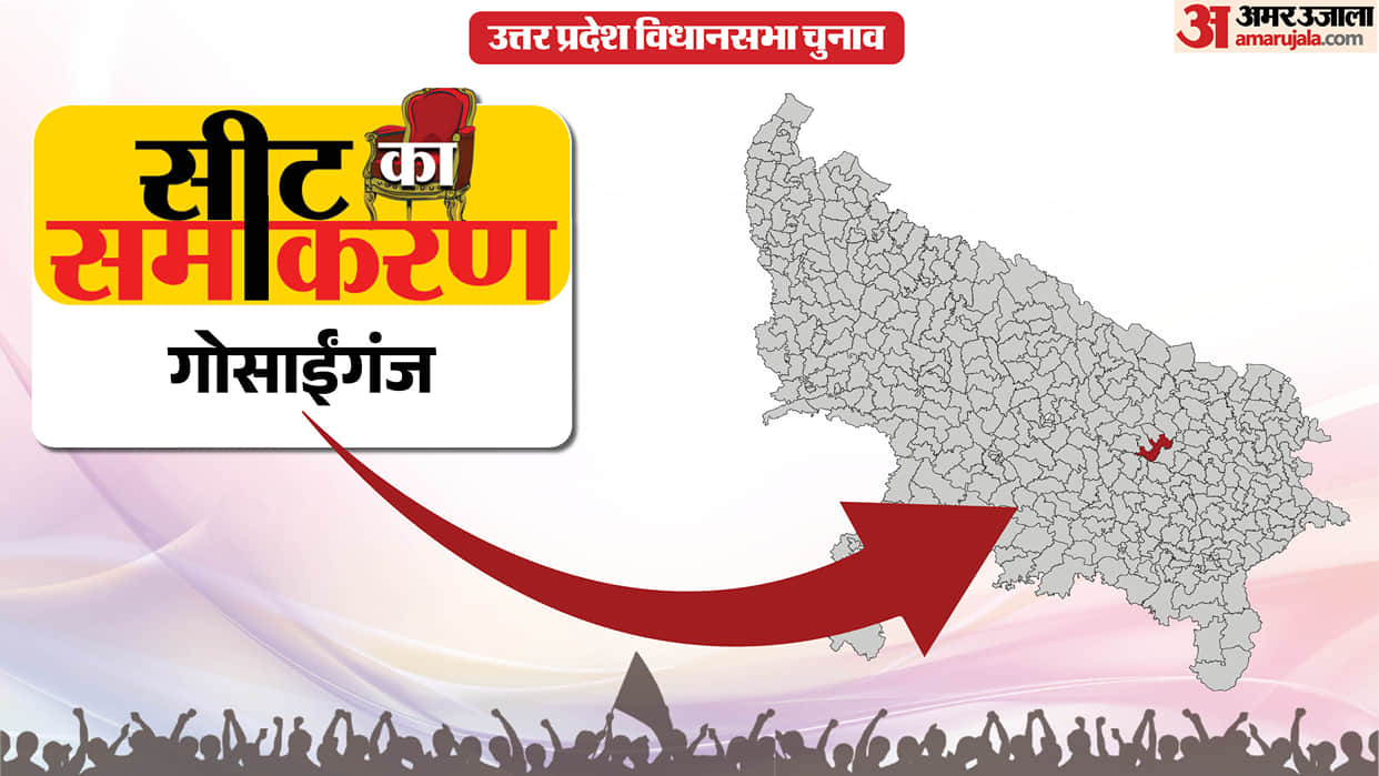 uttar pradesh election 2027 Ayodhya gosaiganj Assembly seat history bjp sp bsp congress political equation