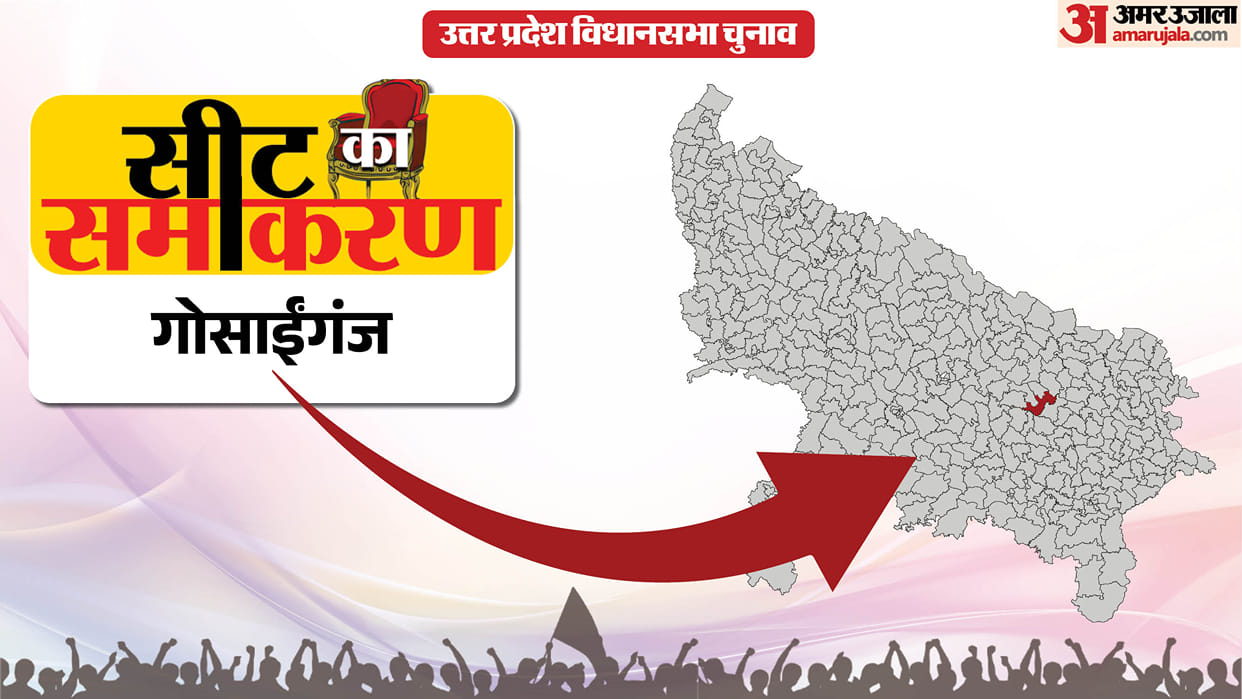 uttar pradesh election 2027 Ayodhya gosaiganj Assembly seat history bjp sp bsp congress political equation