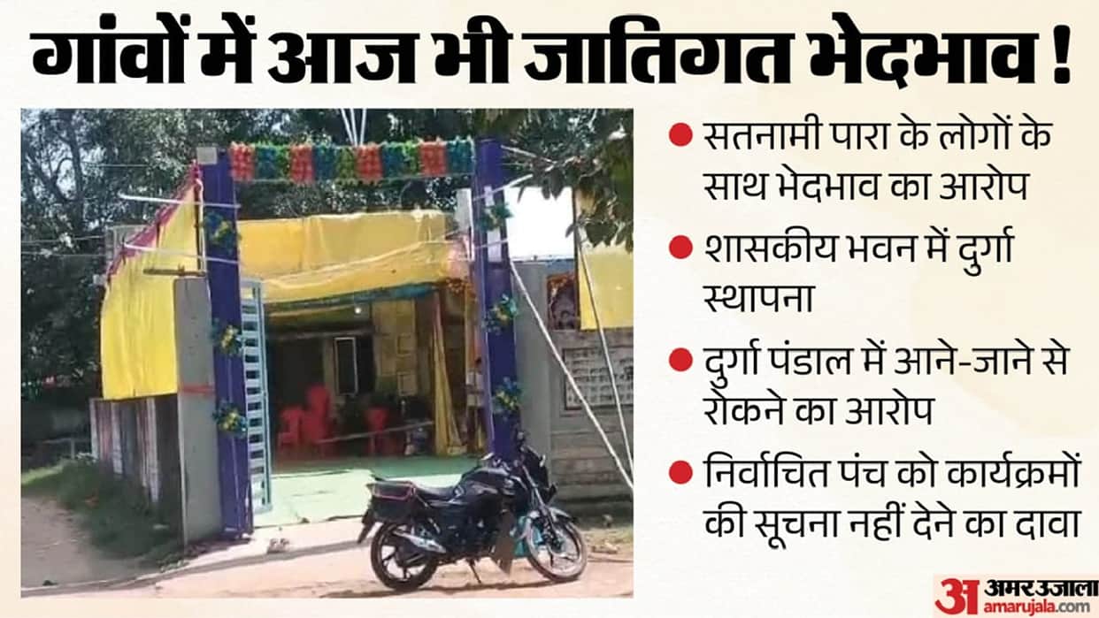 Panch Prembai Ratre alleges caste discrimination in Salihabhanta, claims exclusion from Durga event,